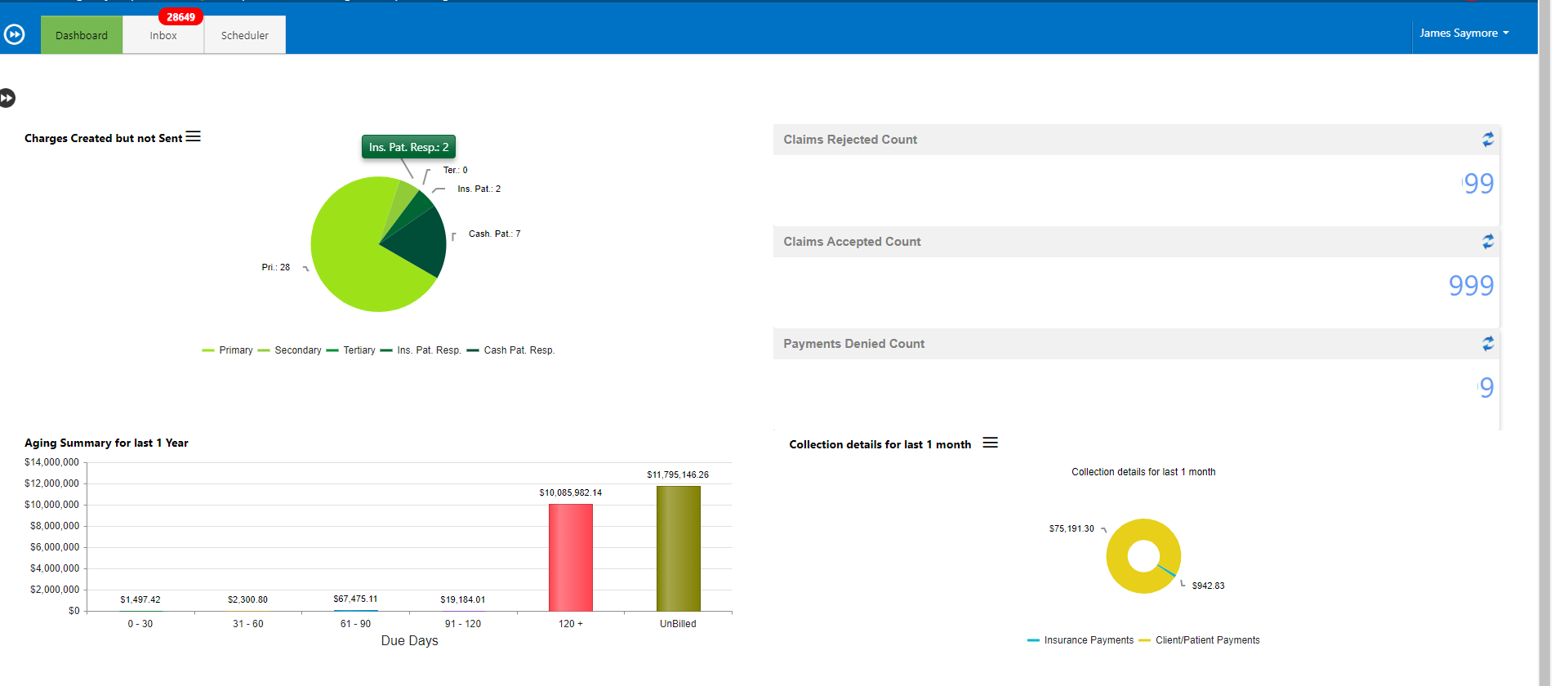 screenshot of EHR YOUR WAY